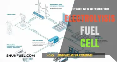 Why Electrolysis Fuel Cells Can't Efficiently Produce Water: Key Challenges