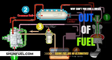 How Running Out of Diesel Fuel Can Damage Your Engine