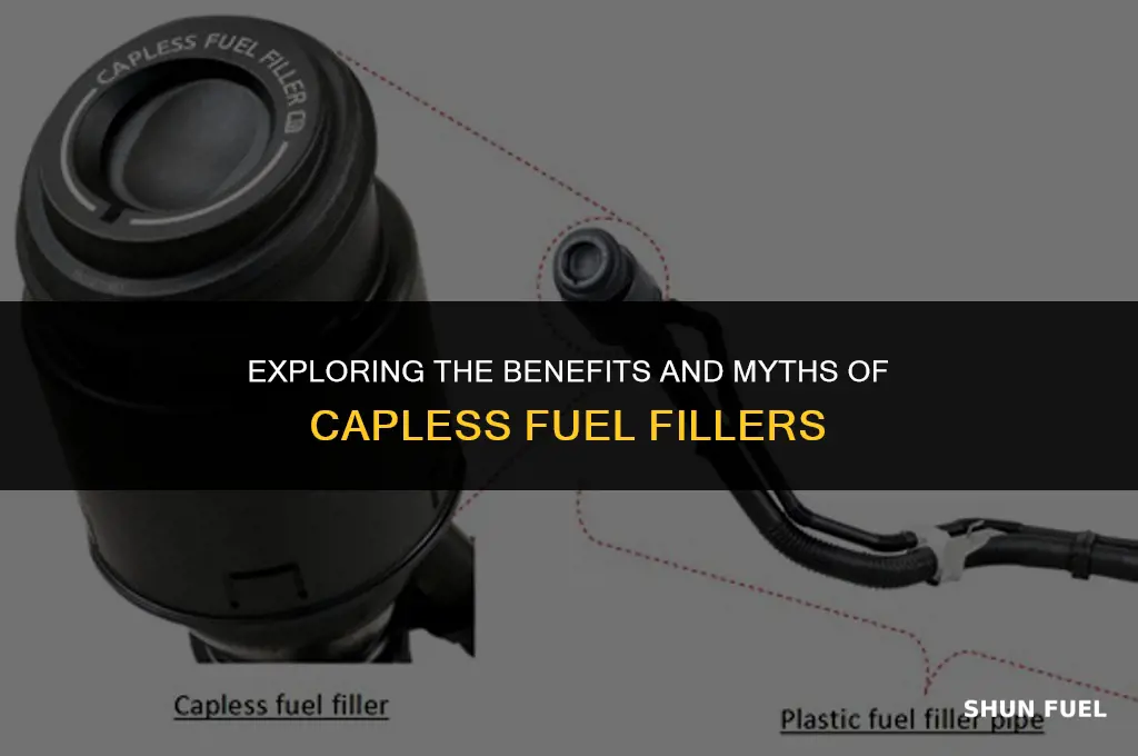 why capless fuel filler