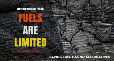 The Finite Nature of Fossil Fuels: Understanding Limited Deposits