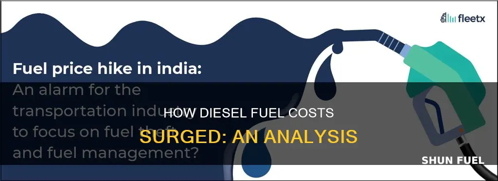 why did diesel fuel costs go up