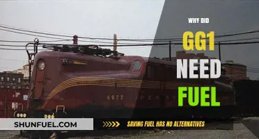 Decoding the Fuel Requirement Mystery for GG1: An In-Depth Analysis