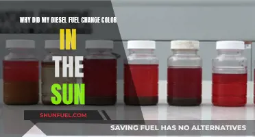 Sunlight's Effect on Diesel Fuel Color Change