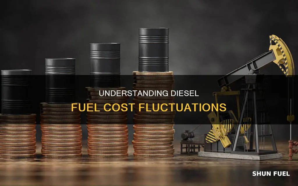 why diesel fuel costs fluctuate