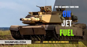 How Jet Fuel Powers the Abrams Tank