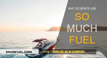 How Boats Consume Excessive Fuel and Why