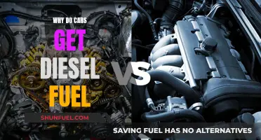 The Power of Diesel: Unlocking Car Performance and Efficiency