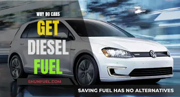 The Evolution of Diesel Fuel in Cars
