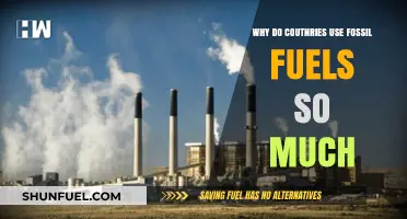 Why Nations Rely on Fossil Fuels: Unraveling the Global Dependence