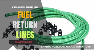 Maximizing Efficiency: The Role of Fuel Return Lines in Diesel Engines