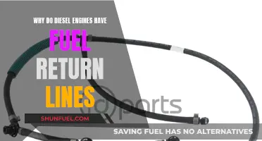 How Diesel Engines' Fuel Return Lines Work