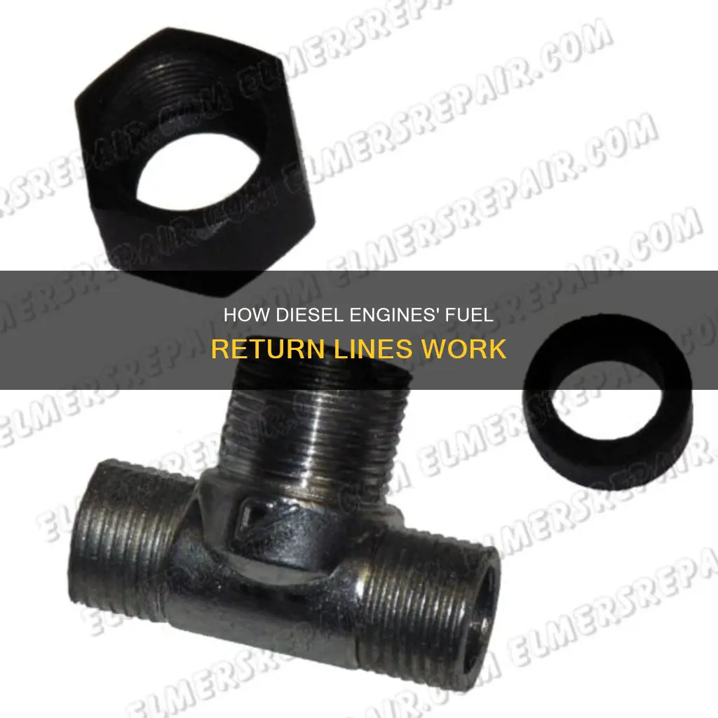 why do diesel engines have fuel return lines