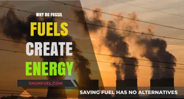 Unleashing Power: How Fossil Fuels Generate Energy and Shape Our World
