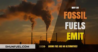 Why Fossil Fuels Emit Greenhouse Gases: Uncovering the Combustion Process