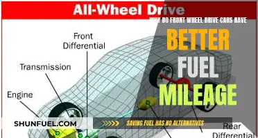 Front-Wheel Drive Cars: Better Fuel Mileage, Why?