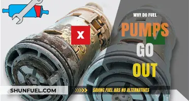 Why Fuel Pumps Fail: Common Causes and Prevention Tips