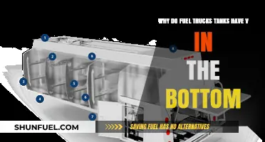 Fuel Truck Tanks: V-Shape Design for Stability and Safety