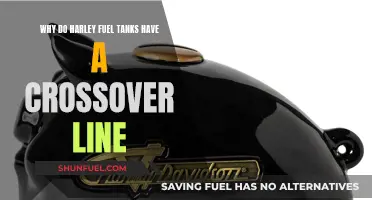 Harley Fuel Tanks: Why the Crossover Line?