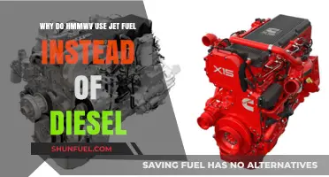 HMMWVs: Jet Fuel Powerhouses on the Battlefield