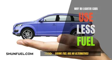 Lighter Cars: Fuel Efficiency and Performance