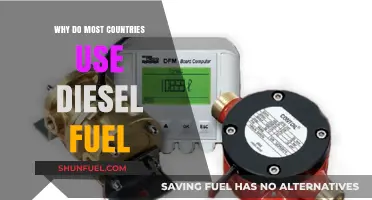 The Global Preference for Diesel Fuel Explained