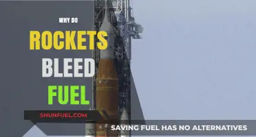 Fuel Bleed in Rockets: Causes and Consequences Explained