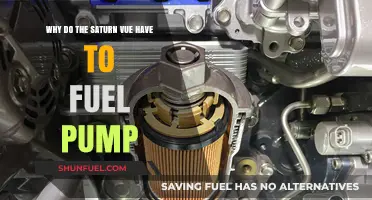 Understanding the Saturn Vue's Fuel Pump Issues and Solutions