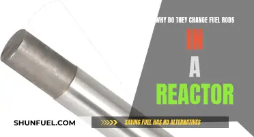 How Fuel Rods Keep a Reactor Running