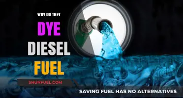 The Purpose of Dye in Diesel Fuel