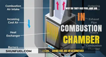 Fuel and Air in Combustion Chambers: The Science Behind Efficient Power Generation
