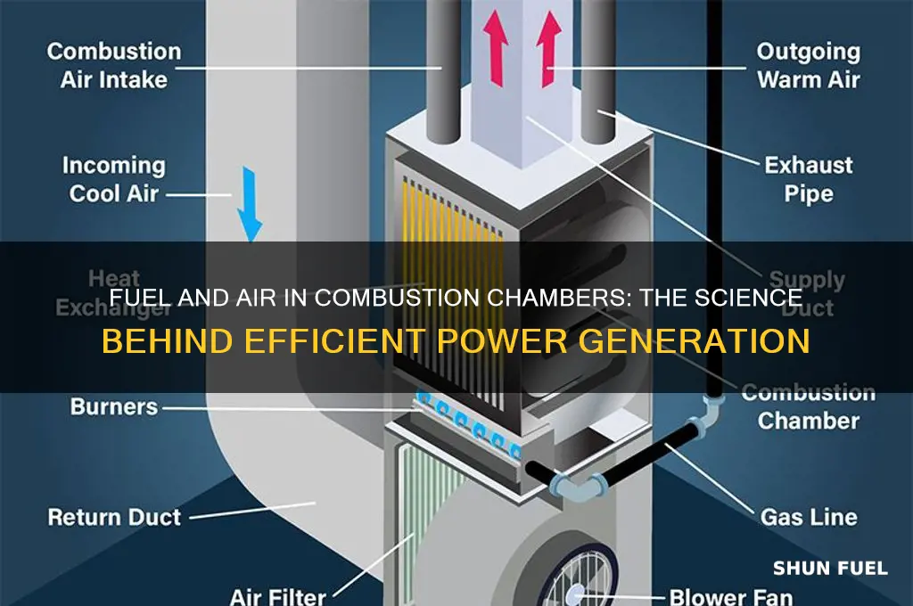 why do they use fuel and air in combustion chamber