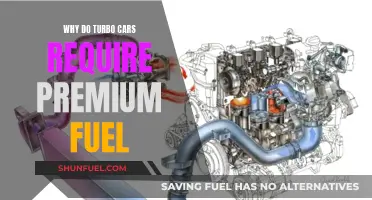 Turbo Cars and Premium Fuel: What's the Connection?