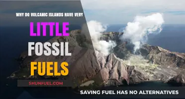 Volcanic Islands' Fossil Fuel Scarcity: Unraveling the Geologic Mystery
