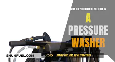 The Power of Diesel: Pressure Washers Explained