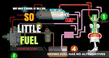 How Diesel Engines Save Fuel While Idling