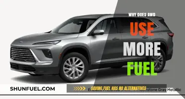 Why AWD Vehicles Consume More Fuel Than 2WD Models