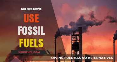 Why Crypto's Energy Consumption Relies on Fossil Fuels: Explained