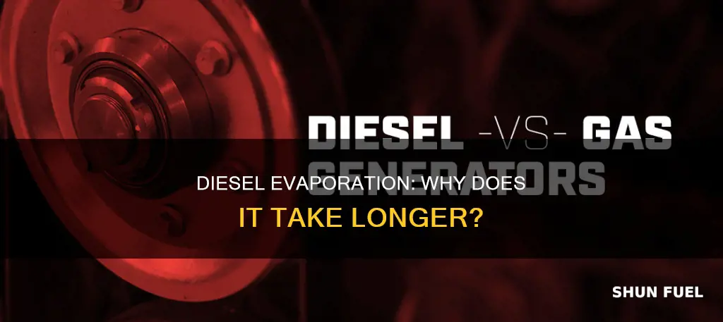 why does diesel fuel evaporate slower than gasoline