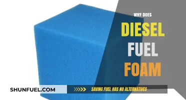Understanding Diesel Fuel: Why It Foams