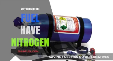Nitrogen in Diesel: Improving Engine Performance and Efficiency