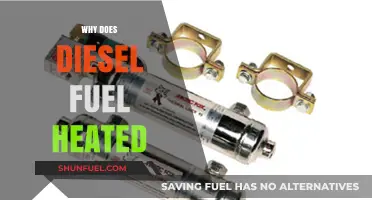 The Warmth of Diesel: Why Heat Fuel?