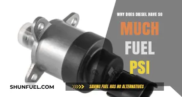 The High-Pressure Advantage of Diesel Engines