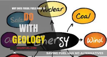 Fossil Fuels and Geology: Uncovering Earth's Energy Secrets