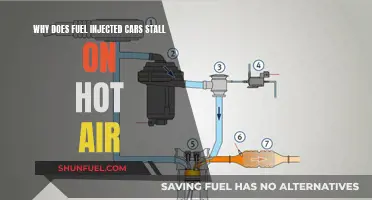Hot Air and Fuel Injected Cars: Why Stalling Occurs