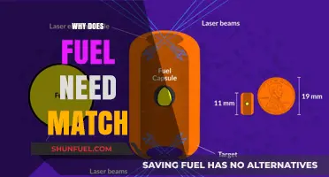 Igniting Innovation: The Surprising Science Behind Fuel and Matches