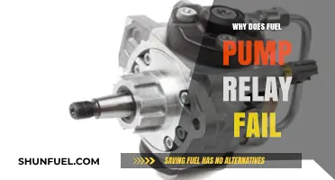 Common Causes of Fuel Pump Relay Failure and How to Prevent It