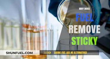 Exploring the Science Behind Fuel's Sticky Solvent Properties