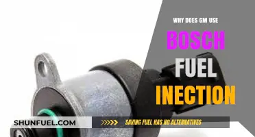 Why GM Chooses Bosch Fuel Injection for Optimal Engine Performance