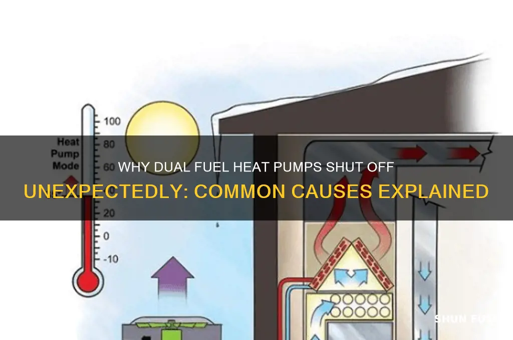 why does heat pump cut off in dual fuel