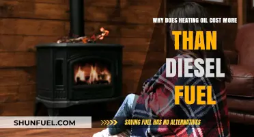 Heating Oil vs Diesel: Why the Price Difference?